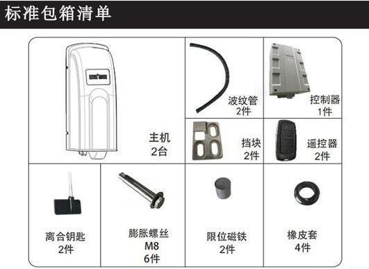 平開(kāi)門電機(jī),平開(kāi)門機(jī),平開(kāi)門電機(jī)八字開(kāi)庭院走地機(jī)