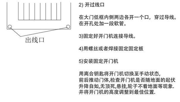 平開(kāi)門電機(jī),平開(kāi)門機(jī),平開(kāi)門電機(jī)八字開(kāi)庭院走地機(jī)